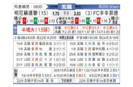 [美职] 明尼苏达联vs辛辛那提
