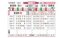 [亚冠] 蒙通联vs雪州