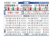 [美职] 西雅图音速vs圣何塞地震