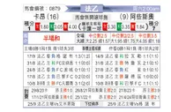 [法乙] 卡昂vs阿雅克肖