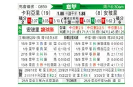 [意甲] 卡利亚里vs恩波利