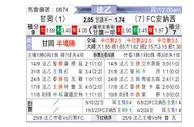 [法乙] 甘冈vs昂纳西