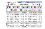 [法乙] 敦刻尔克vs波城
