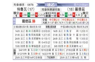 [法乙] 特鲁瓦vs罗德兹