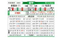 [意甲] 维罗纳vs都灵