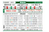 [墨超] 普埃布拉vs帕丘卡