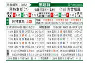 [墨超] 阿特拉斯vs克雷塔罗