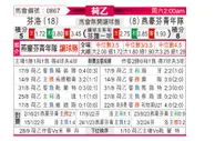 [荷乙] 芬洛vs埃因霍温青年队