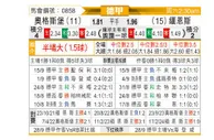 [德甲] 奥格斯堡vs美因茨