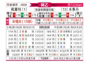 [荷乙] 赫尔蒙德vs福伦丹