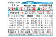 [法甲] 里尔vs斯特拉斯堡