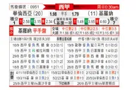 [西甲] 巴伦西亚vs赫罗纳