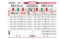 [女世青] 美国女足U20vs荷兰女足U20