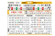 [德甲] 云达不莱梅vs拜仁慕尼黑