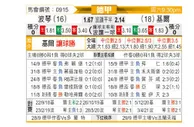 [德甲] 波鸿vs荷尔斯泰因