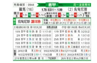 [意甲] 罗马vs乌迪内斯