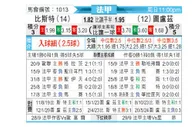 [法甲] 布雷斯特vs图卢兹