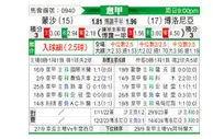 [意甲] 蒙扎vs博洛尼亚