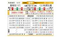 [德甲] 圣保利vsRB莱比锡
