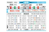 [法甲] 昂热 vs 南特
