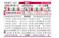 [荷乙] 乌德勒支青年队vs坎布尔
