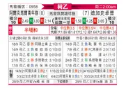 [荷乙] 阿尔克马尔青年队vs格拉夫夏普