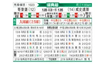 [挪超] 哥德堡vs哈尔姆斯塔德