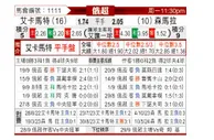 [俄超] 格罗兹尼特里克vs苏维埃之翼