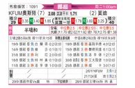 [挪超] KFUM奥斯陆vs莫尔德