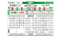 [意甲] 亚特兰大vs科莫