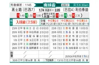 [南球杯] 克鲁塞罗vs自由队