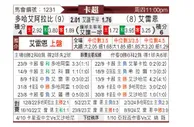 [卡塔联] 阿拉比SCvs阿尔赖扬