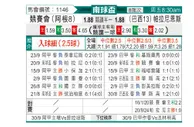 [南球杯] 竞技俱乐部vs巴拉纳竞技