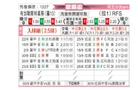 [欧联杯] 布加勒斯特星队vs列加斯