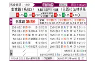 [自由杯] 佩纳罗尔vs弗拉门戈