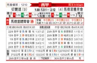 [西甲] 塞尔塔vs马德里竞技