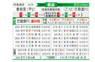 [意杯] 那不勒斯vs巴勒莫