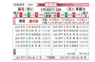 [欧联杯] 罗马vs毕尔巴鄂竞技