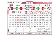[欧联杯] 阿贾克斯vs贝西克塔斯