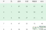 申花VS青岛海牛：法国铁腰坐镇，特谢拉复出挑大梁，费南多马莱莱冲锋