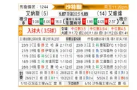 [沙特联] 利雅得胜利vs麦加统一