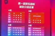 CBA俱乐部杯分组：北京辽宁新疆进死亡之组
