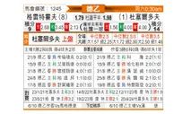 [德乙] 菲尔特vs杜塞尔多夫