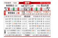 [西甲] 巴列卡诺vs莱加内斯