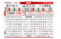 [西甲] 奥萨苏纳vs巴塞罗那