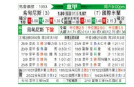 [意甲] 乌迪内斯vs国际米兰