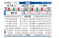 [英超] 纽卡斯尔联vs曼彻斯特城