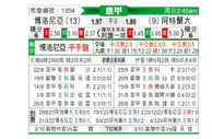 [意甲] 博洛尼亚vs亚特兰大