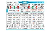 [阿甲] 阿根廷青年人vs图库曼竞技