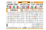 [亚冠] 华斯尔vs吉达国民